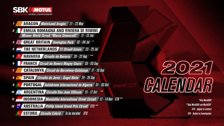 Calendario WorldSBK 2021