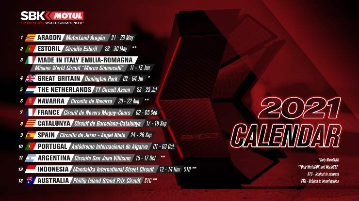 Calendario Superbike 2021