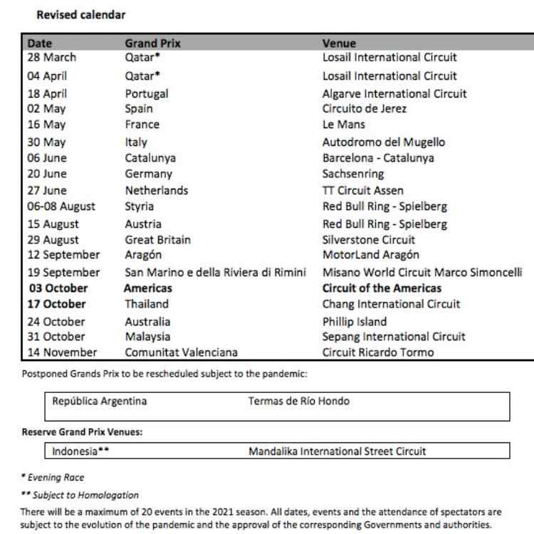 calendario motogp 2021