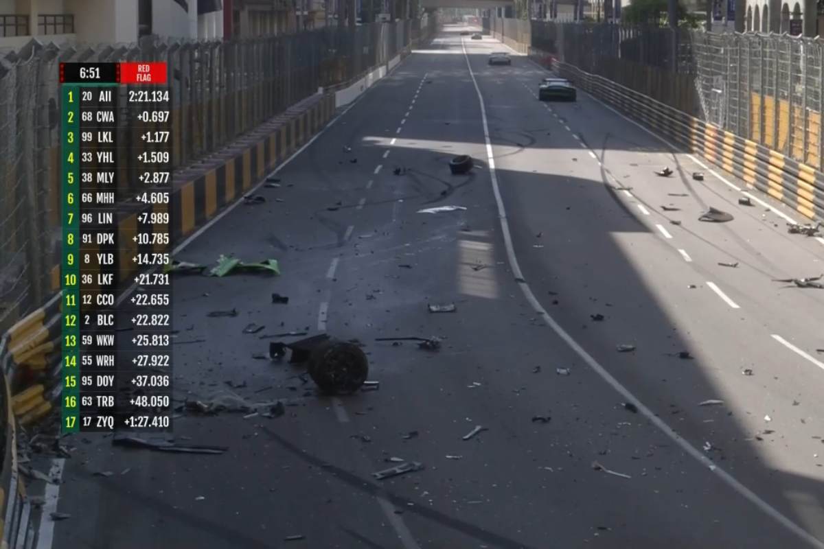 L'incidente di Zhang durante il warm up del Gran Premio di Macao 2021