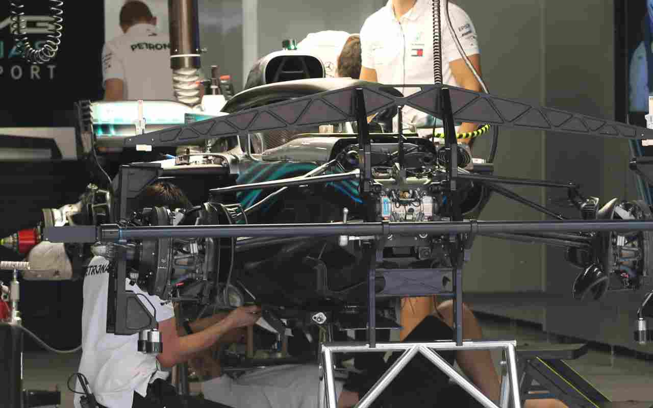 How much does an F1 engine cost?  The numbers are exorbitant