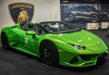 Mito Lamborghini