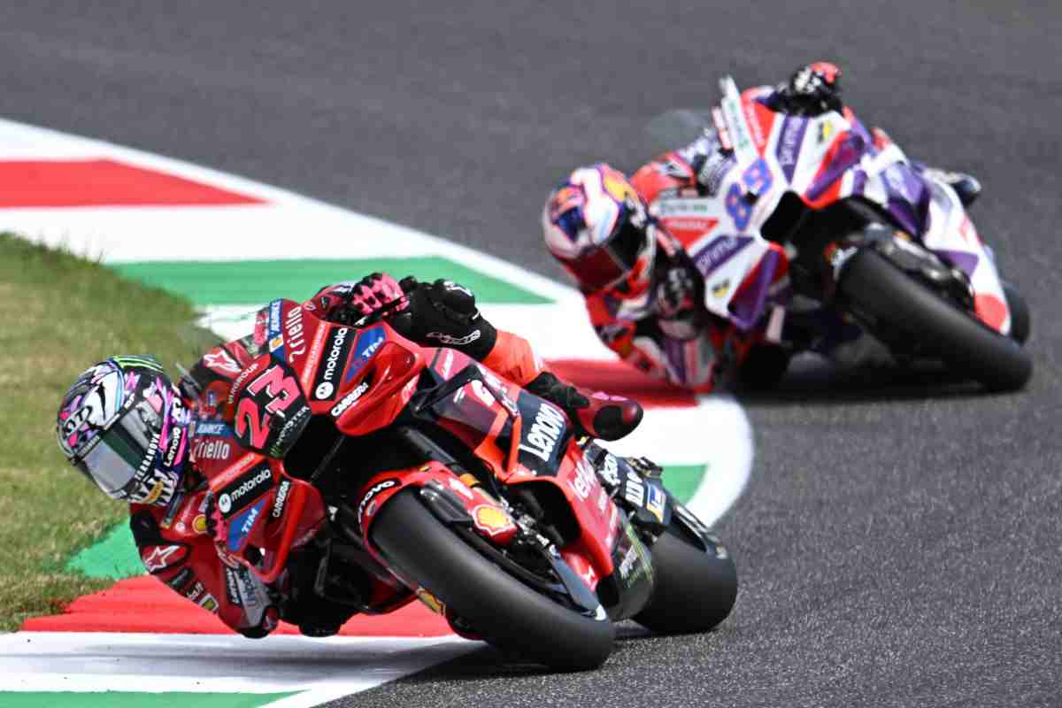 MotoGP arriva il nuovo videogioco