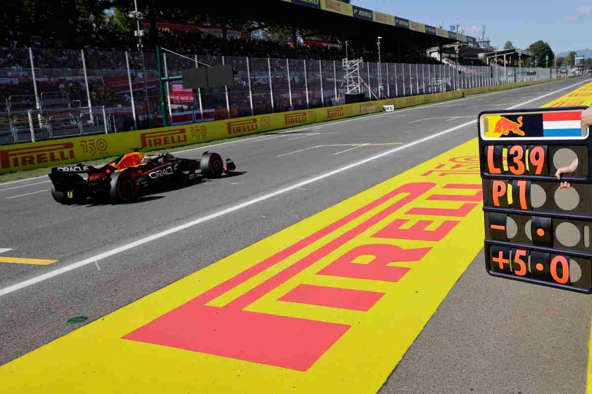 F1 Monza