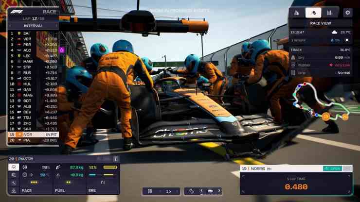 F1 cambia tutto