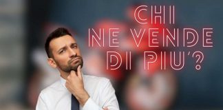 Chi vende più moto al mondo? Ecco la regina delle due ruote