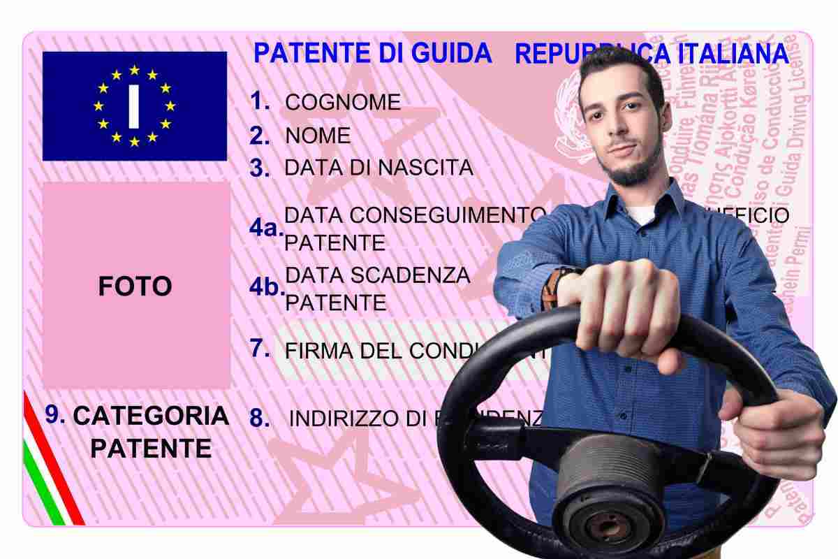 Auto da neopatentati, non fate questo errore: sono loro le migliori sul mercato
