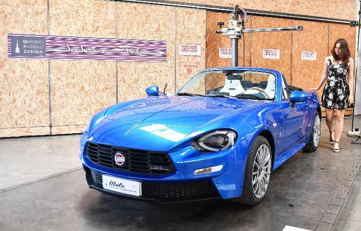 FIAT 124 che sorpresa