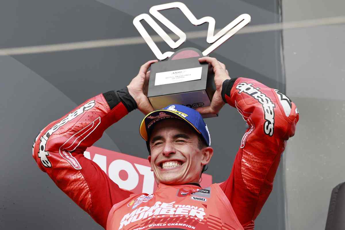 Marc Marquez